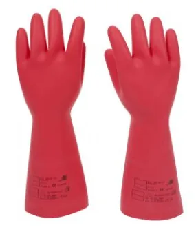 Electro handschoenen